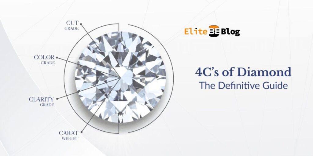 Diamond Quality and the 4Cs Explained